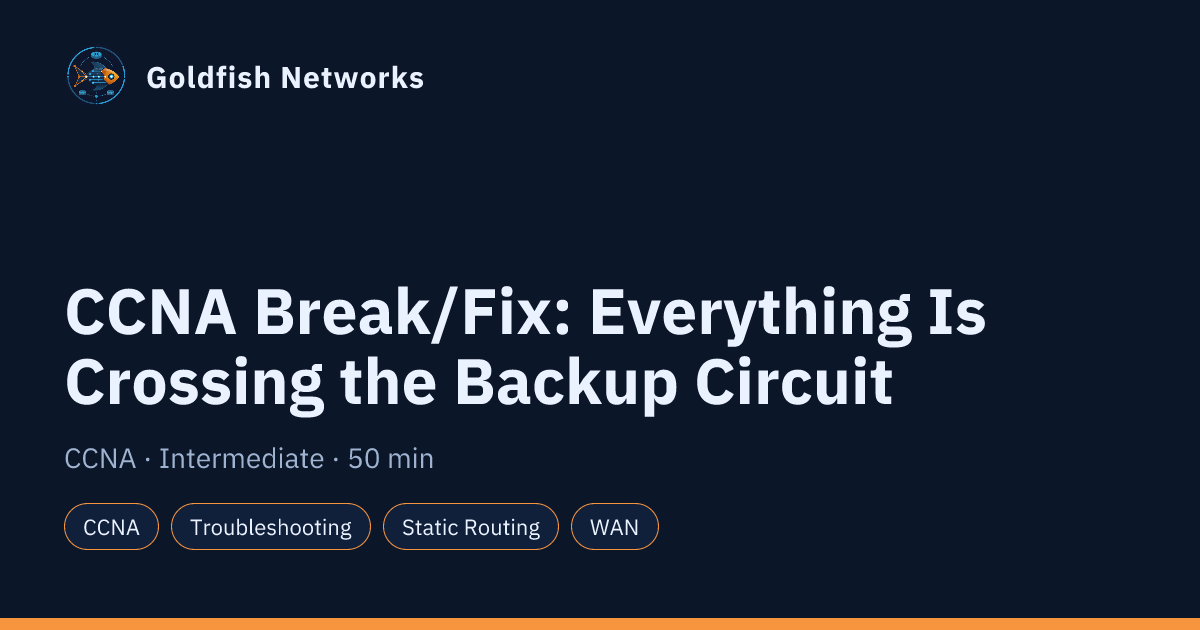 Static Routing Troubleshooting Lab: Everything Is Crossing